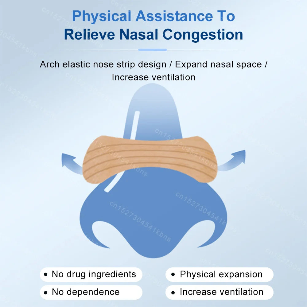 Extra-Strength Nasal Strips