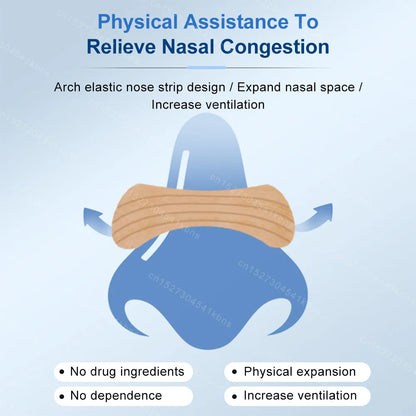 Extra-Strength Nasal Strips